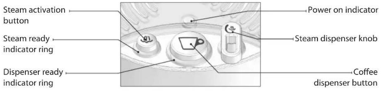Lavazza LB 850 CHIARA - COMPONENTS - 1