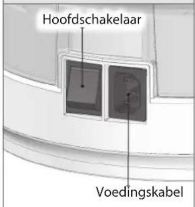 Lavazza LB 850 CHIARA - IT - 1