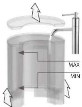 Lavazza LB 850 CHIARA - MACHINE START UP - 4