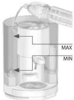 Lavazza LB 850 CHIARA - AVVIAMENTO MACCHINA - 5