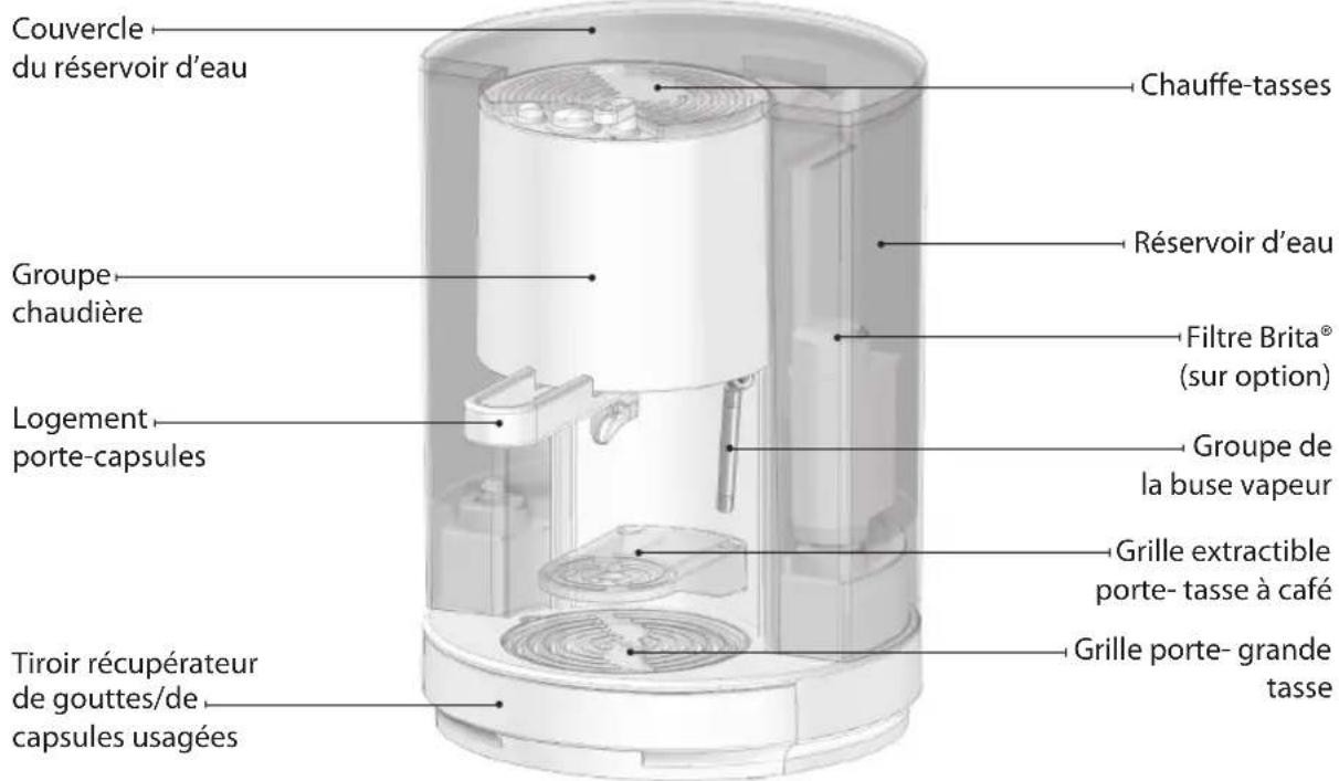 Lavazza LB 850 CHIARA - FR - 2