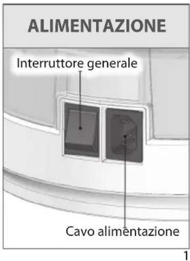 Lavazza LB 850 CHIARA - IT - 5