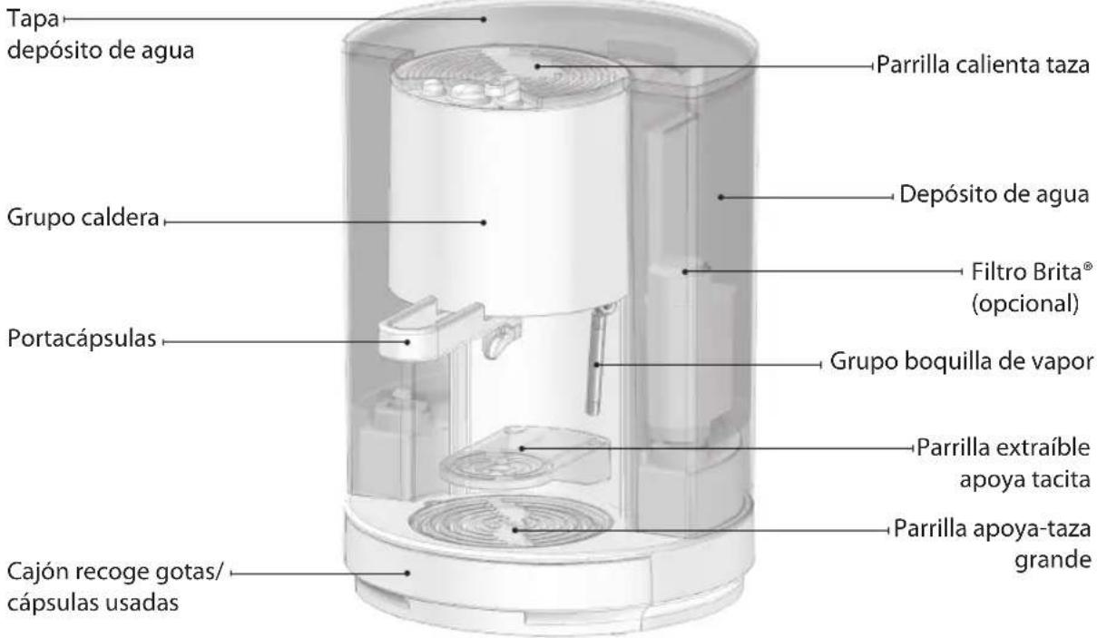 Lavazza LB 850 CHIARA - ES - 2