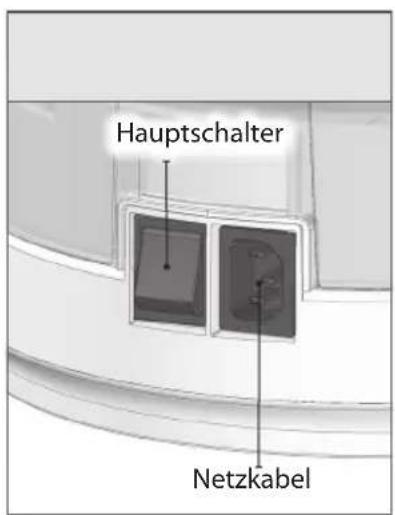 Lavazza LB 850 CHIARA - BAUTEILE - 5