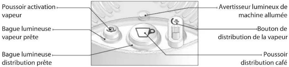 Lavazza LB 850 CHIARA - FR - 1
