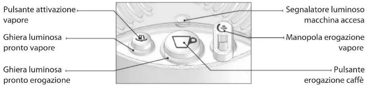 Lavazza LB 850 CHIARA - IT - 1