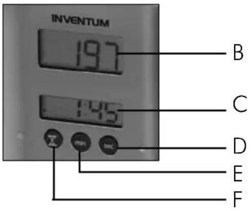 INVENTUM WS170 - 1