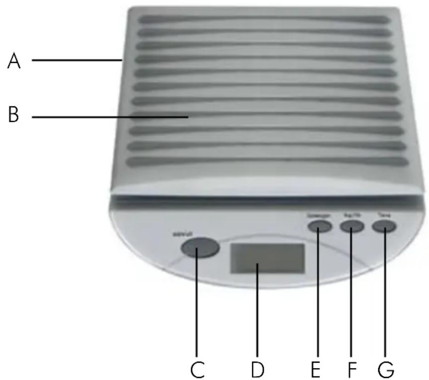 INVENTUM WS140 - GEBRUIKSVOORSCHRIFTEN - 1