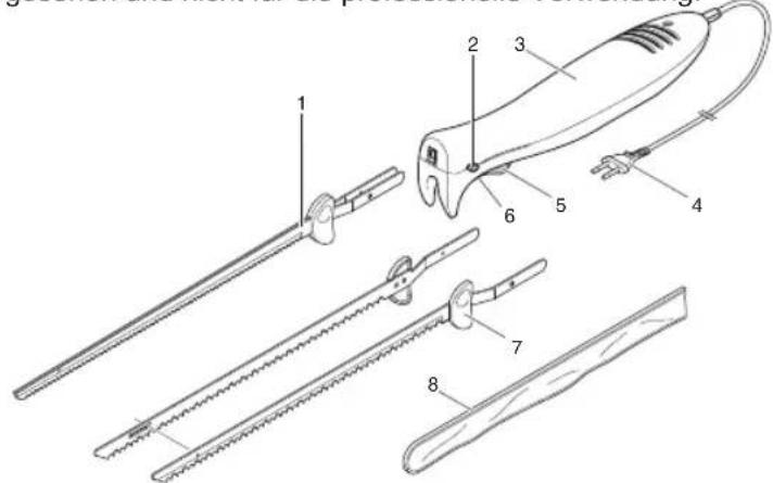 BESTRON DEK2 - VERWENDUNG - Allgemein - 1