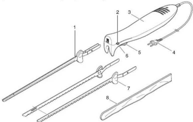 BESTRON DEK2 - NORMAS DE SEGURIDAD - Uso - 1
