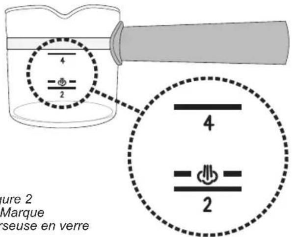 BESTRON AEM301 - FONCTIONNEMENT - Remplissage du réserve d'eau - 2