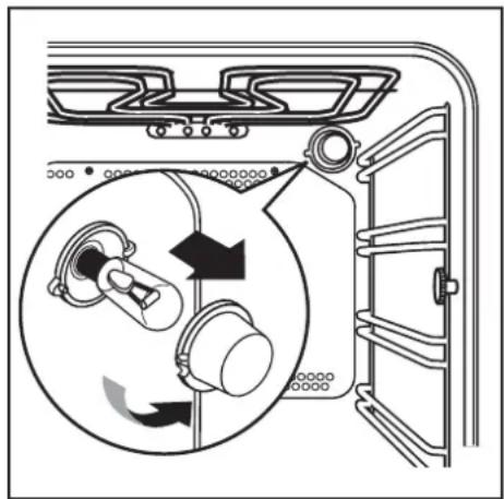 ZANUSSI ZCE 661 - Remplacement de l'ampouledu four - 1