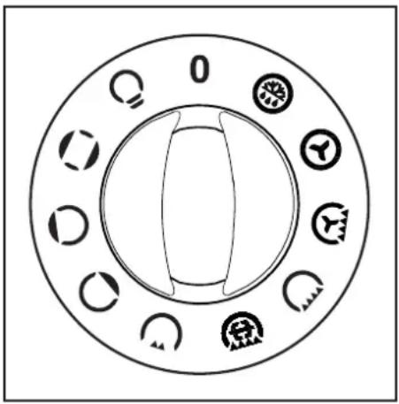 ZANUSSI ZCE 661 - fonctionnement ① - 1