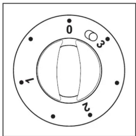 ZANUSSI ZCE 661 - Spia di calore residuo - 5