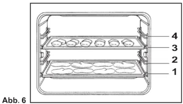 ZANUSSI ZCE 661 - Auftaustufe - 1