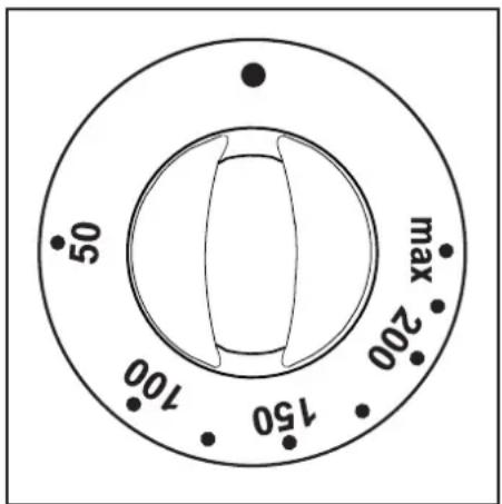 ZANUSSI ZCE 661 - fonctionnement ① - 2