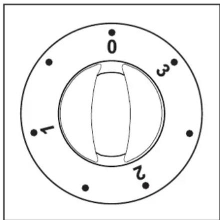 ZANUSSI ZCE 661 - Voyant de chaleur résiduelle (détermin de sécurité) - 2