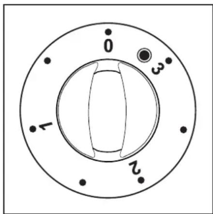 ZANUSSI ZCE 661 - Voyant de chaleur résiduelle (détermin de sécurité) - 3