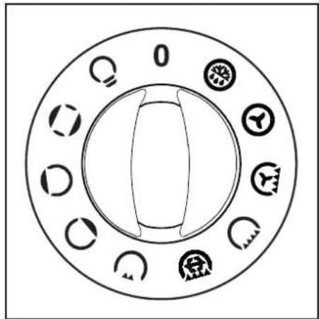 ZANUSSI ZCE 661 - Spia del termostato - 1