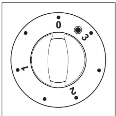 ZANUSSI ZCE 661 - Spia di calore residuo - 4
