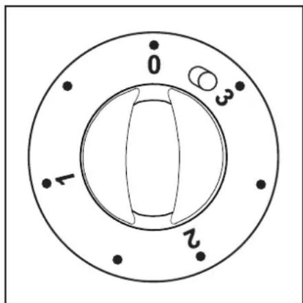 ZANUSSI ZCE 661 - Voyant de chaleur résiduelle (détermin de sécurité) - 4