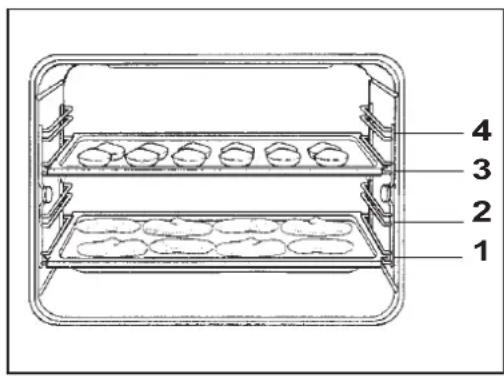 ZANUSSI ZCE 661 - Comment procedcr? - 1