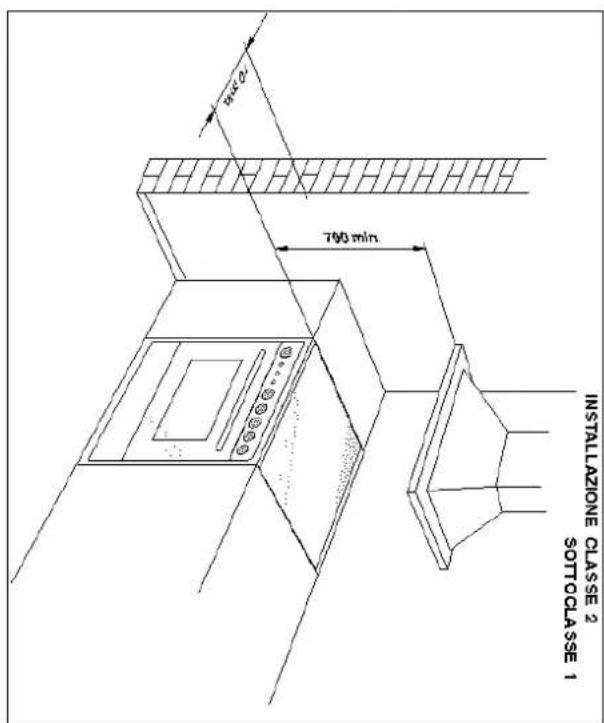 BESTRON LT95C61X - TECHNISCHE DATEN: - 1