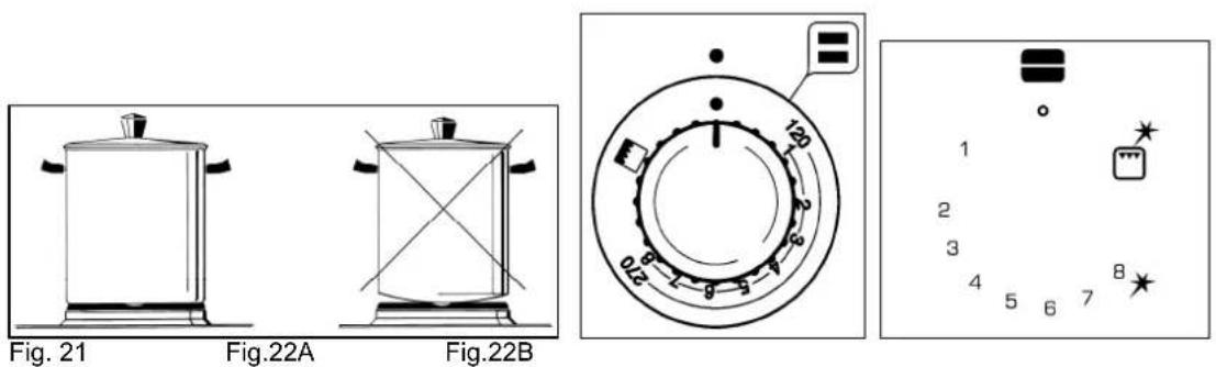 BESTRON LT95C61X - TECHNISCHE DATEN: - 21