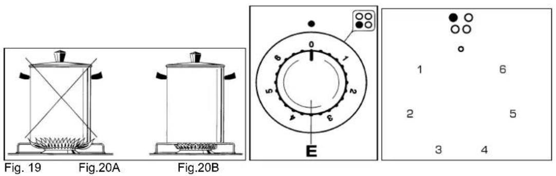 BESTRON LT85C41X - TECHNISCHE DATEN: - 20
