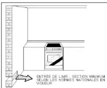BESTRON LD85C41X - VENTILATION DE LA PIECE - 1
