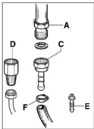 BESTRON LD85C41X - ANSCHLUSS DES GERÄTES AN DAS GASNETZ - 1