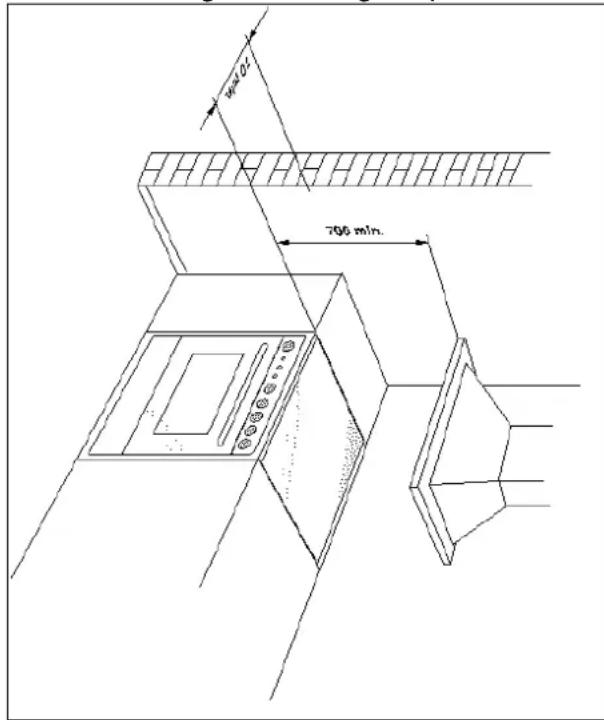 BESTRON LD85C41X - INSTALLATION DE LA CUISINIÈRE - 1