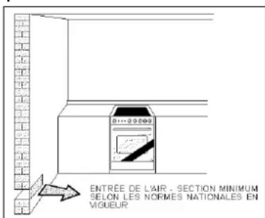 BESTRON LD85C41X - ATTENTION! Utiliser toujours des recipients à fond plat. - 1