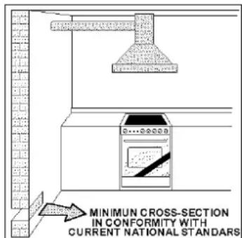 BESTRON LD85C41X - Tips voor correct gebruik van de branders: - 3