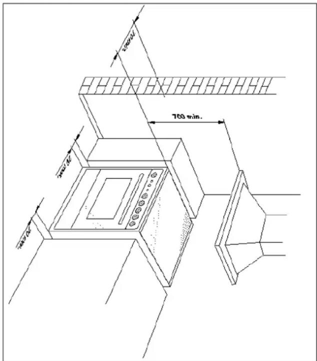 BESTRON LD85C41X - INSTALLATION DES KUCHENHERDS - 2