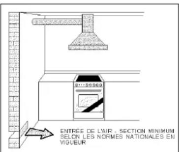 BESTRON LD85C41CS - ATTENTION! Utiliser toujours des reçipients à fond plat. - 2