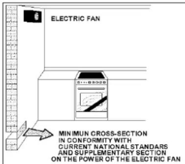 BESTRON LD85C41CS - Tips voor correct gebruik van de branders: - 4
