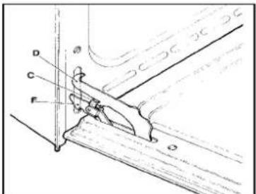 BESTRON LD85C41CS - Nettoyage interieur du four : - 3