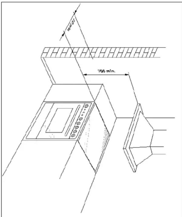 BESTRON LD85C41CS - INSTALLATION DES KUCHENHERDS - 1