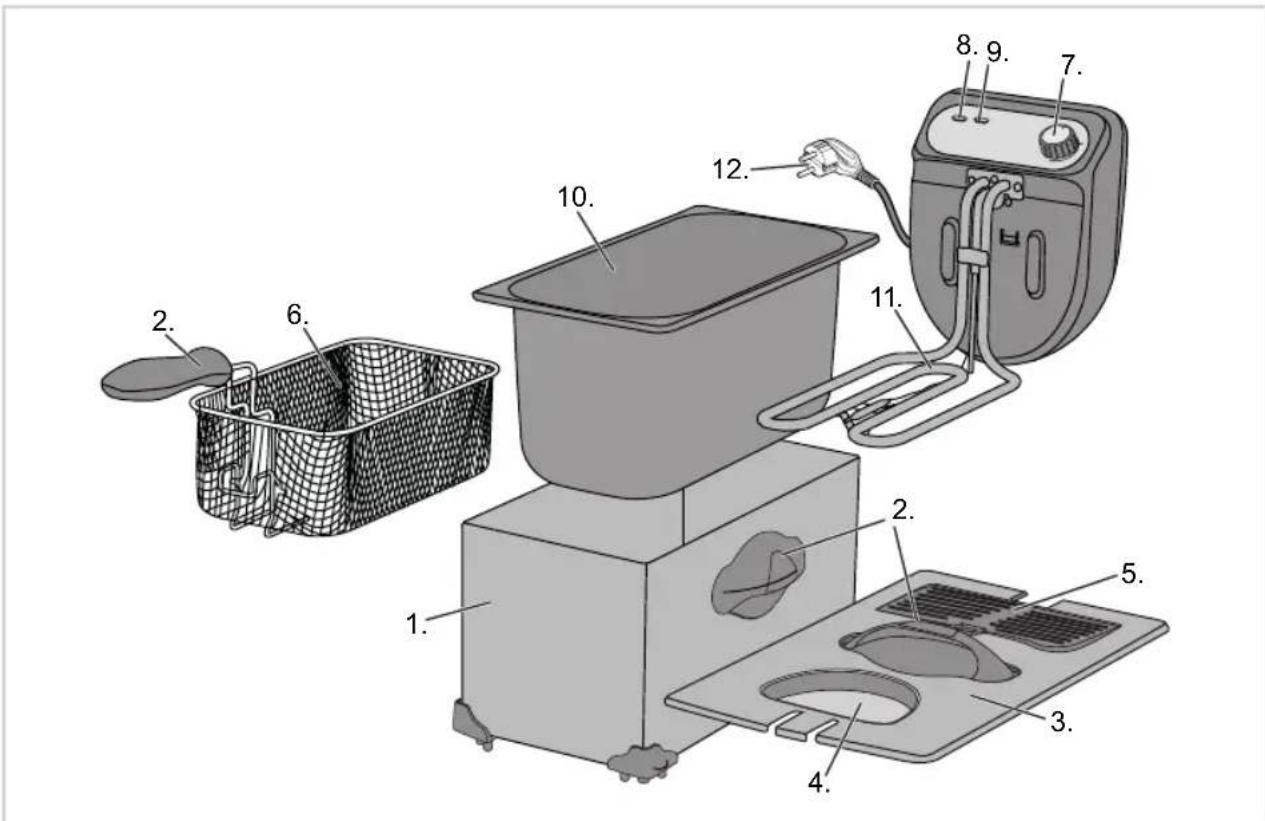 BESTRON AF351 - FUNZIONAMENTO - Caratteristiche generali - 1