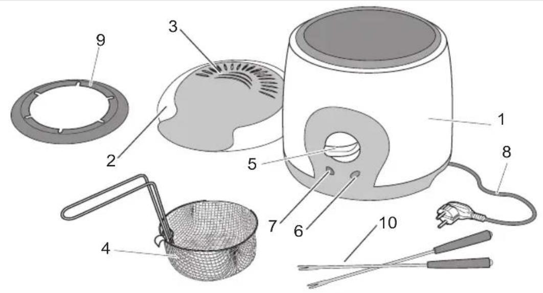BESTRON ADF900 - FUNKTION - Allgemein - 1