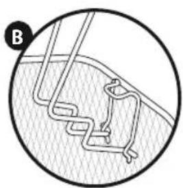 BESTRON ADF900 - CE DECLARATION OF CONFORMITY - 4