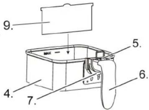BESTRON ASF1304 - NORMAS DE SEGURIDAD - Uso - 2