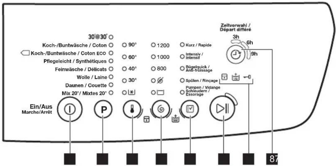 ZANUSSI ZWF 1210 - Description du bandeau de commande - 1