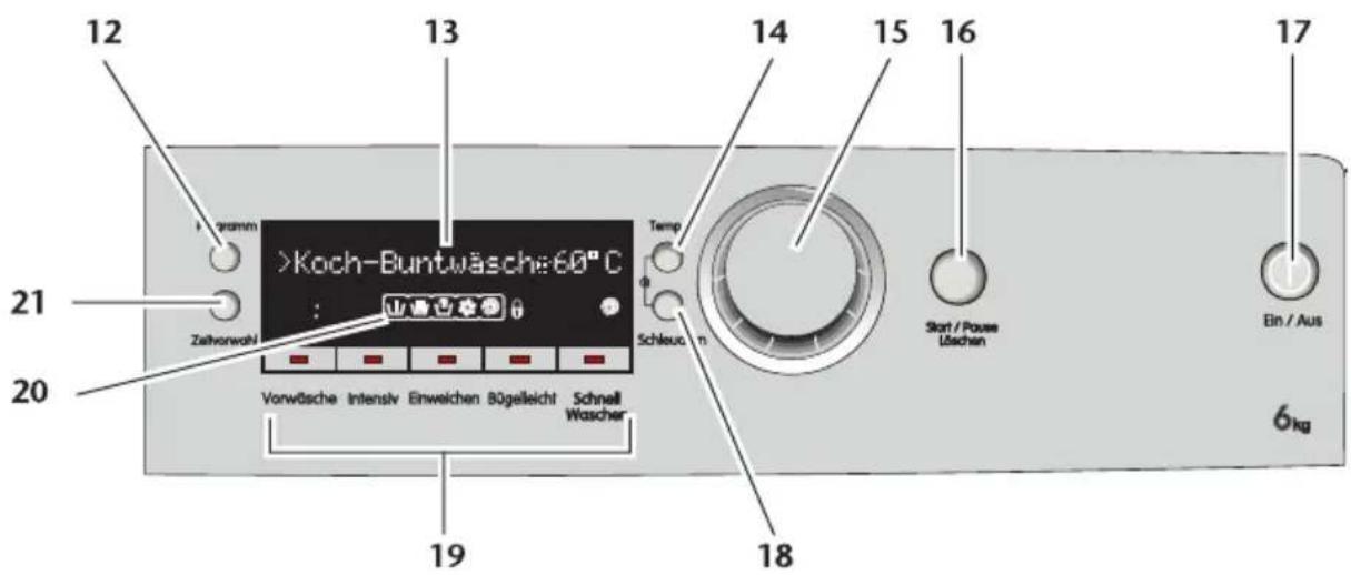 BLOMBERG WAF1560 - Zubehör (in Beipackbeutel): - 1