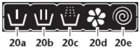 BLOMBERG WAF1560 - Programmablauf - 1