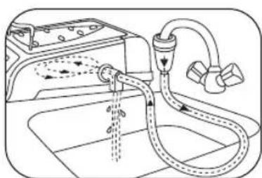 ROWENTA Expertise DG9020 - I - TO RINSE THE BOILER USING RINSING ACCESSORY - 2