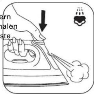 ern malen ste