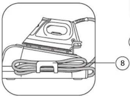 ROWENTA Expertise DG9020 - Attenzione: - 8