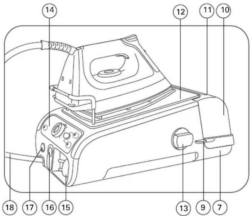 ROWENTA Expertise DG9020 - • DESCUBRA SU GENERADOR DE VAPOR - 2